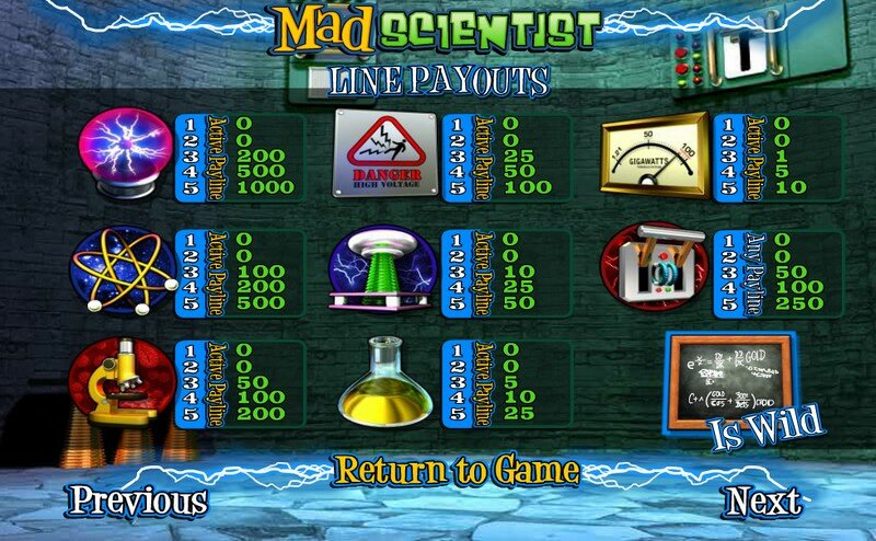 The Mad Scientist line payouts